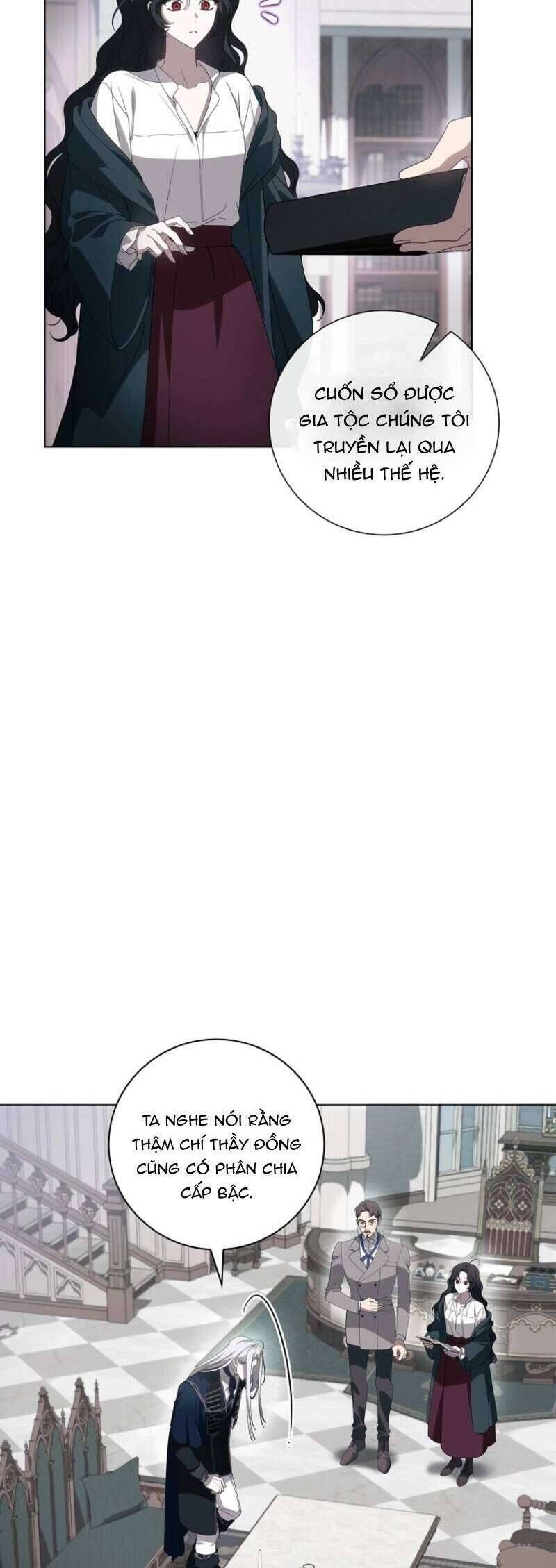 100 Lời Nguyền Của Biệt Thự Elleston: Chapter 2