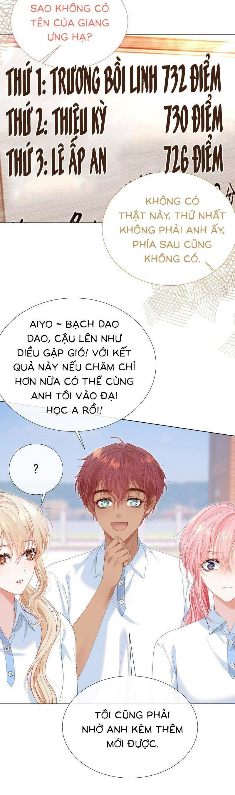 1001 Cách Chinh Phục Chồng Yêu: Chapter 59.1