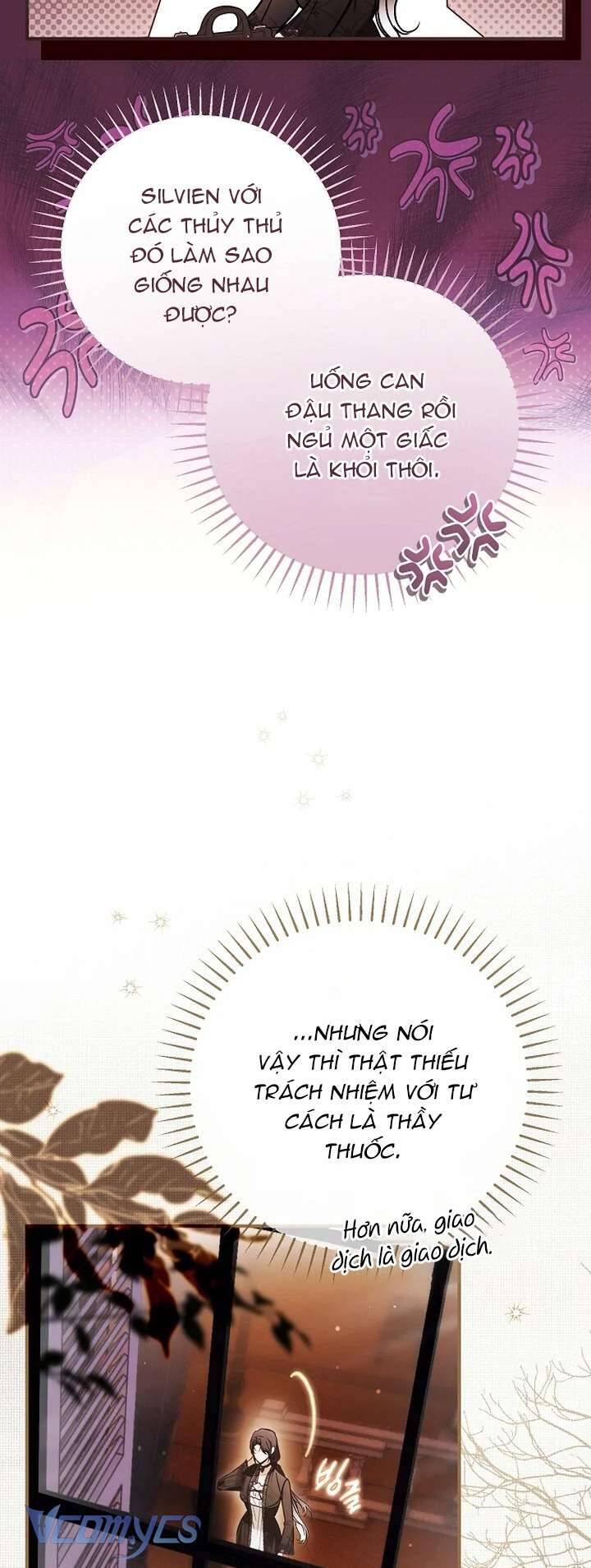 Ai Đó Đang Điều Khiển Cơ Thể Của Tôi: Chapter 65