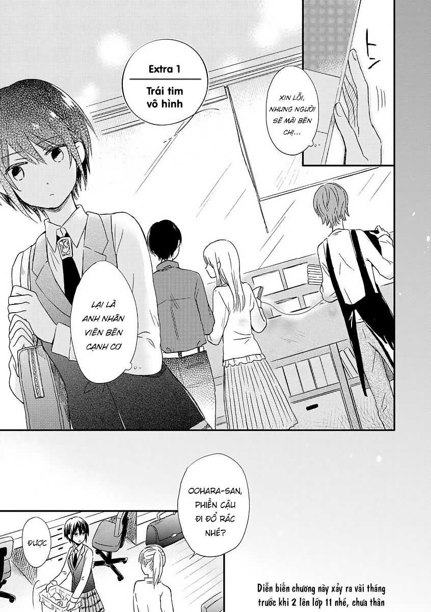 Akairo Crossroads: Chapter 6.5