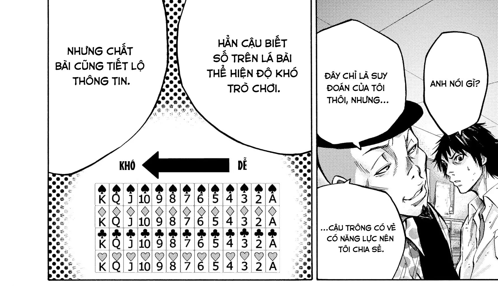 Alice in Borderland: Chapter 6