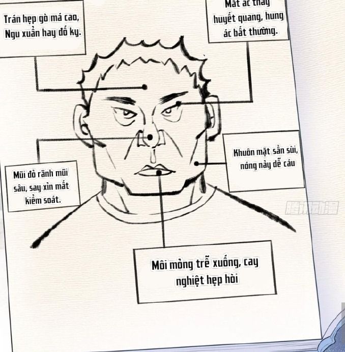 Anh ấy chưa từng sa ngã: Chapter 6