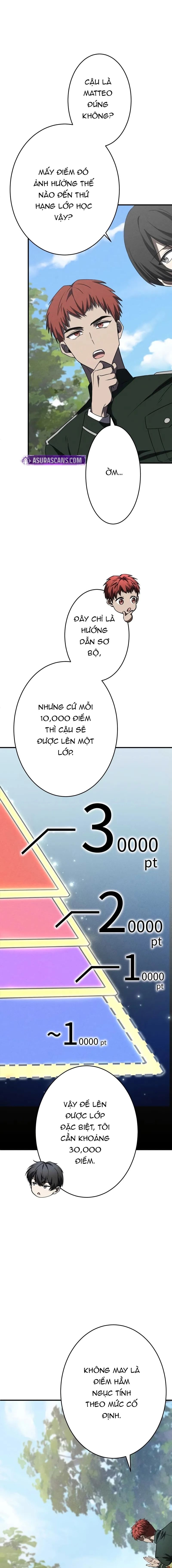 Anh hùng khởi đầu từ học viện: Chapter 21