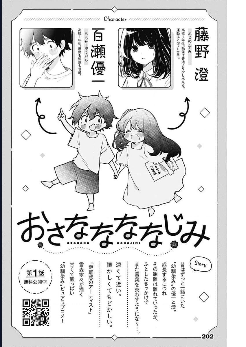 Bạn Thưở Nhỏ Của Tôi: Chapter 2