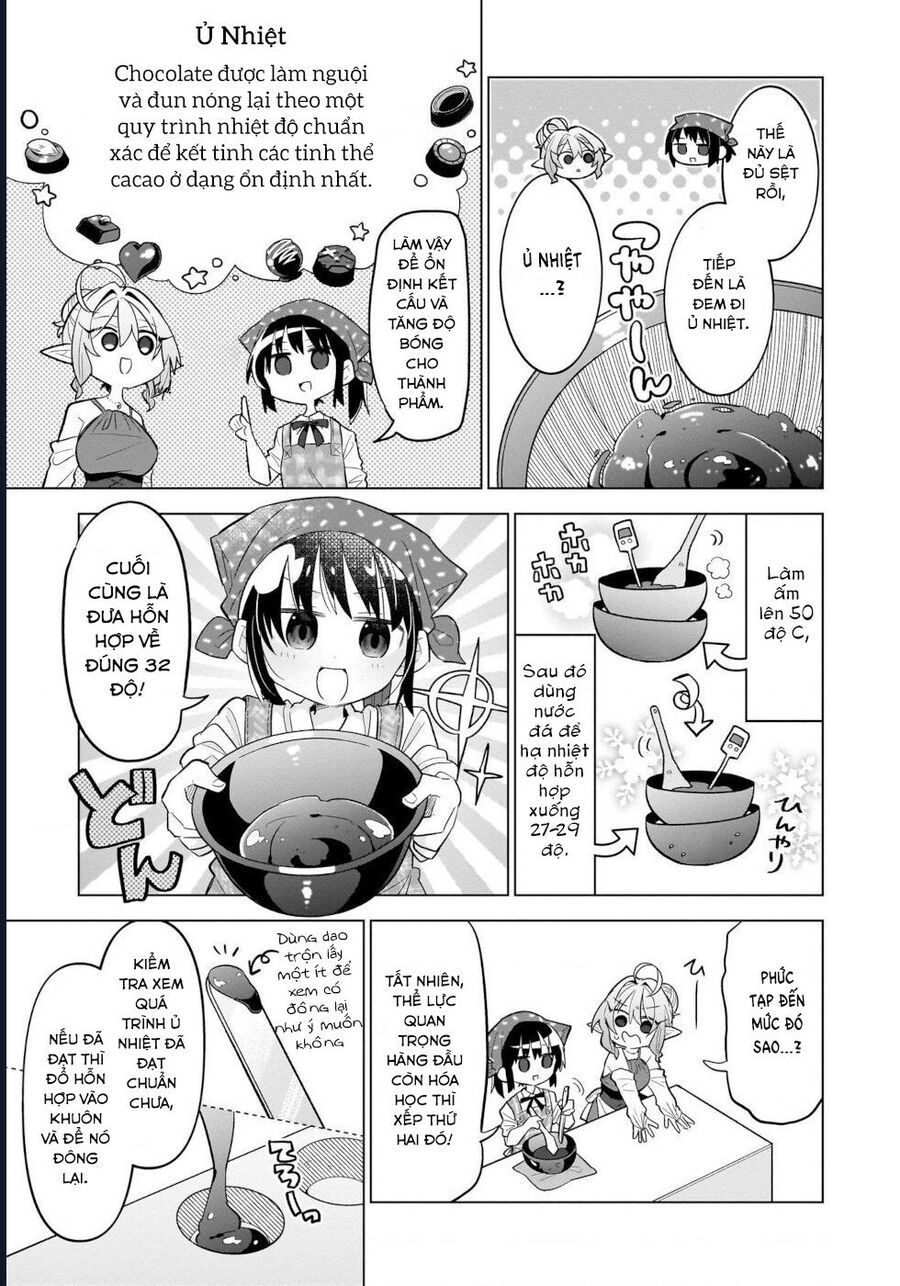 Bánh Ngọt, Elf, Và Nữ Sinh Trung Học: Chapter 7