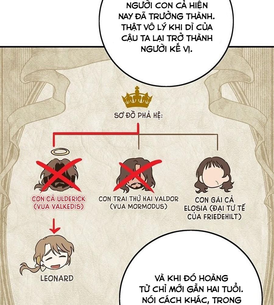 Bị Che Khuất Bởi Mặt Trời Lặn: Chapter 152
