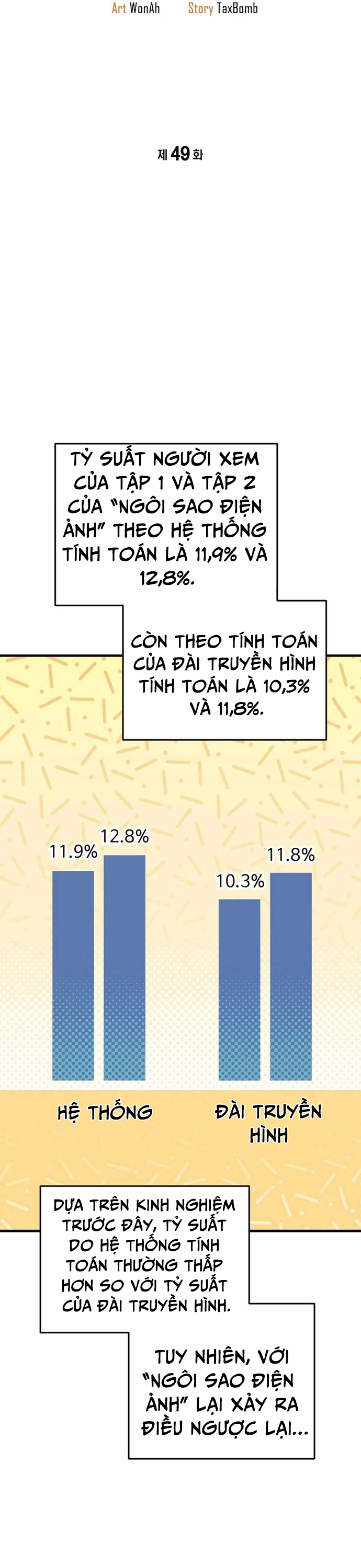 Biên Kịch Gian Lận: Chapter 49