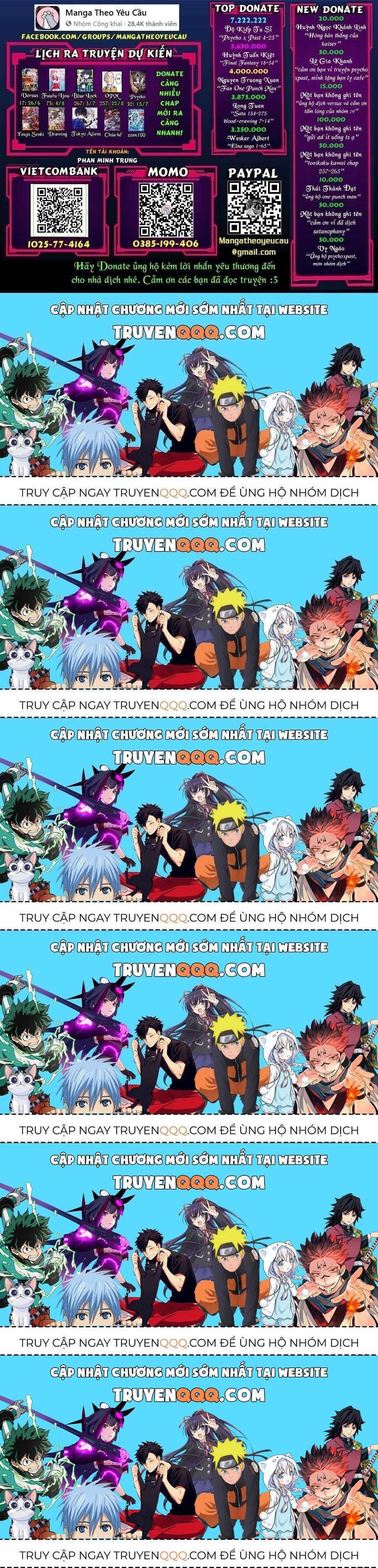 Blue Lock: Chapter 266.7