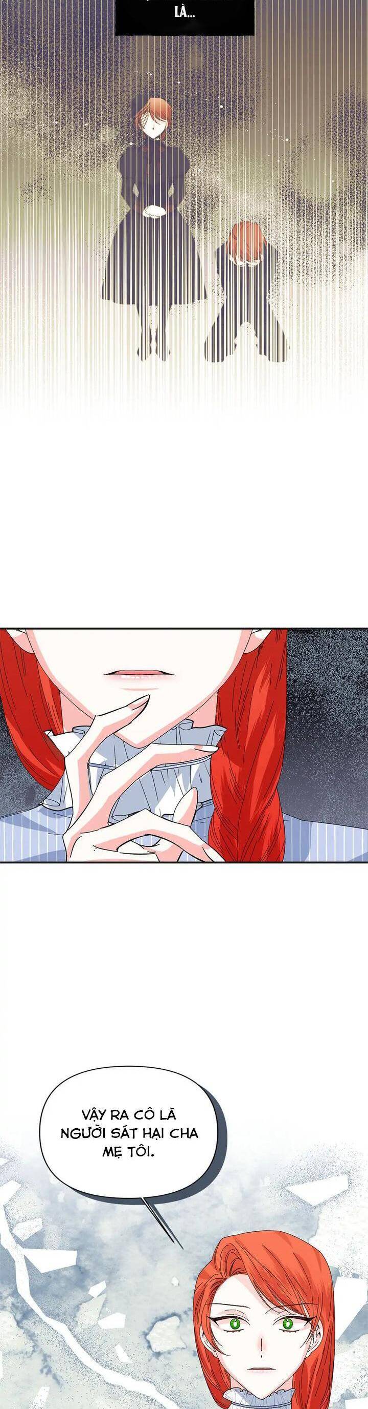 Cái Kết Có Hậu Của Nhân Vật Phản Diện: Chapter 80