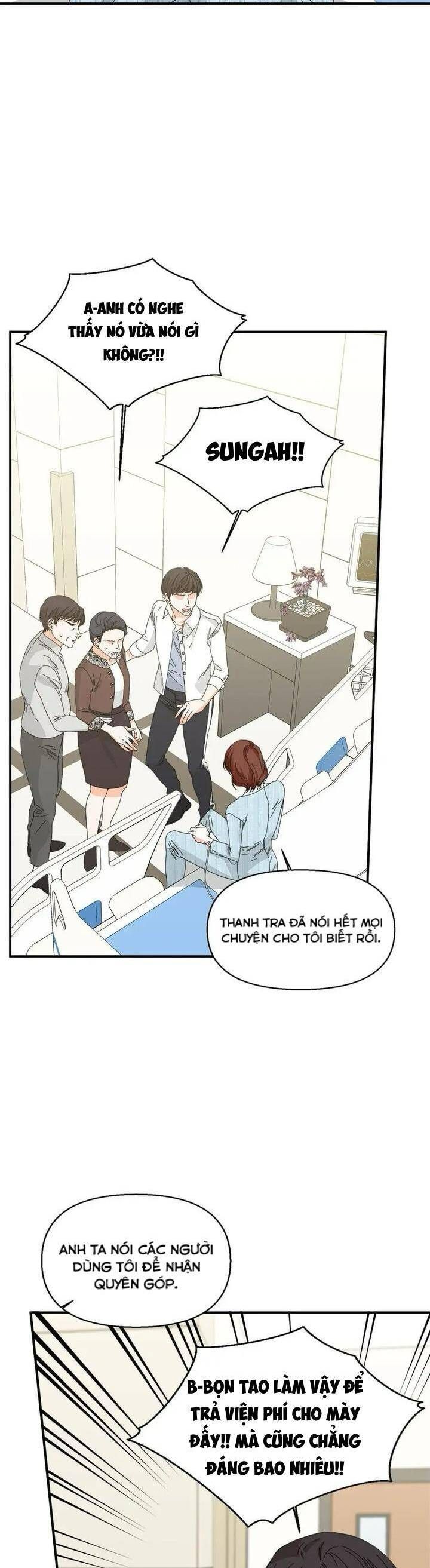 Cái Kết Có Hậu Của Nhân Vật Phản Diện: Chapter 96