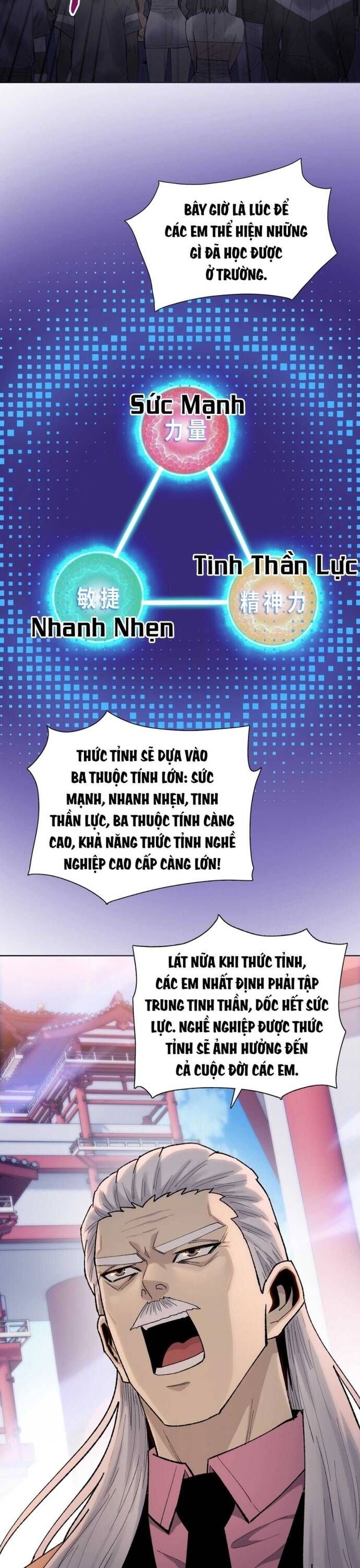 Cầm  Heo Chém Bay Vạn Giới: Chapter 1