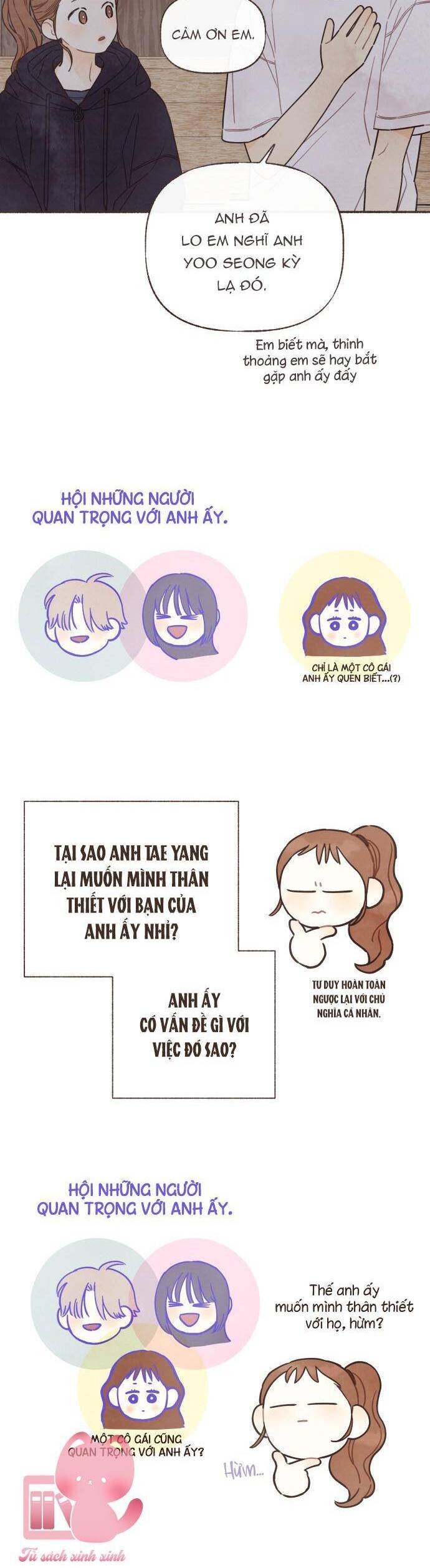 Cảm Xúc Chuyển Giao: Chapter 20