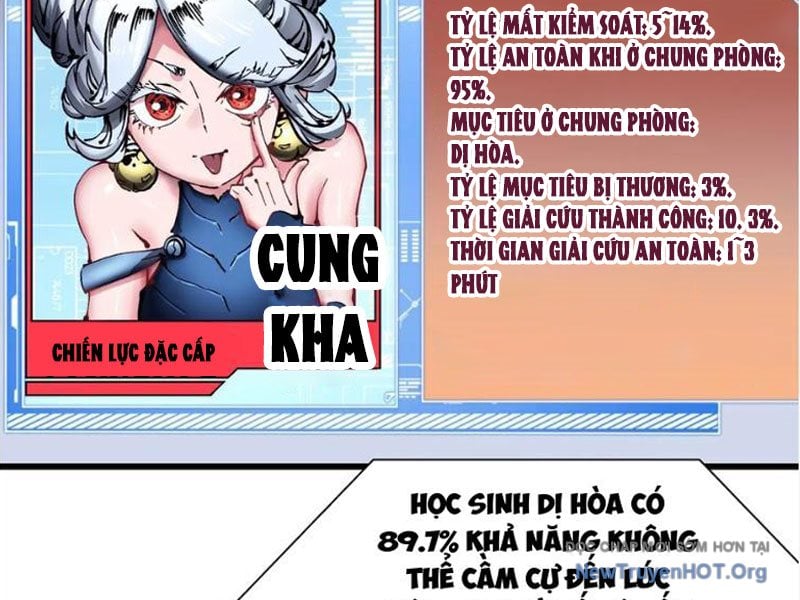 Cao Võ Tiến Hóa: Bắt Đầu Thức Tỉnh Quái Thú Chi Vương: Chapter 45