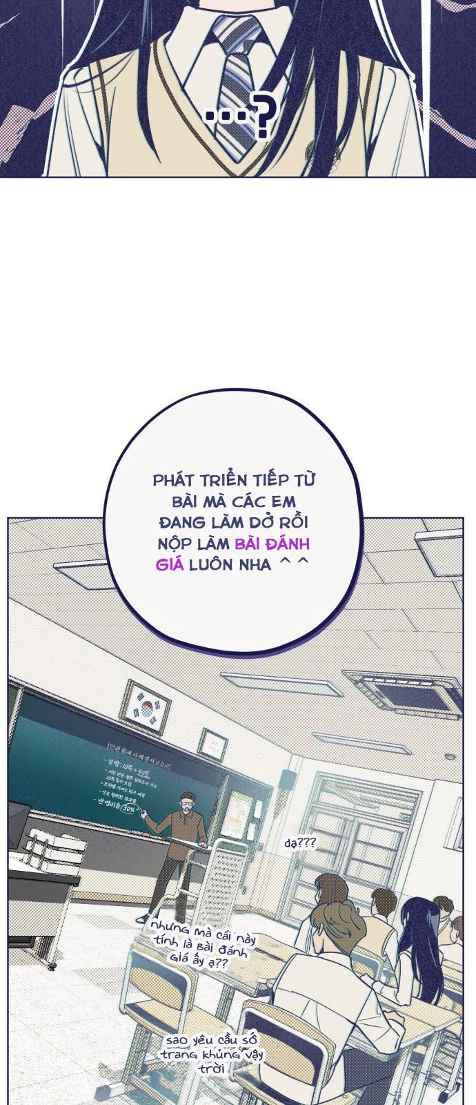 Câu Hỏi 4 Đáp Án: Chapter 1.2