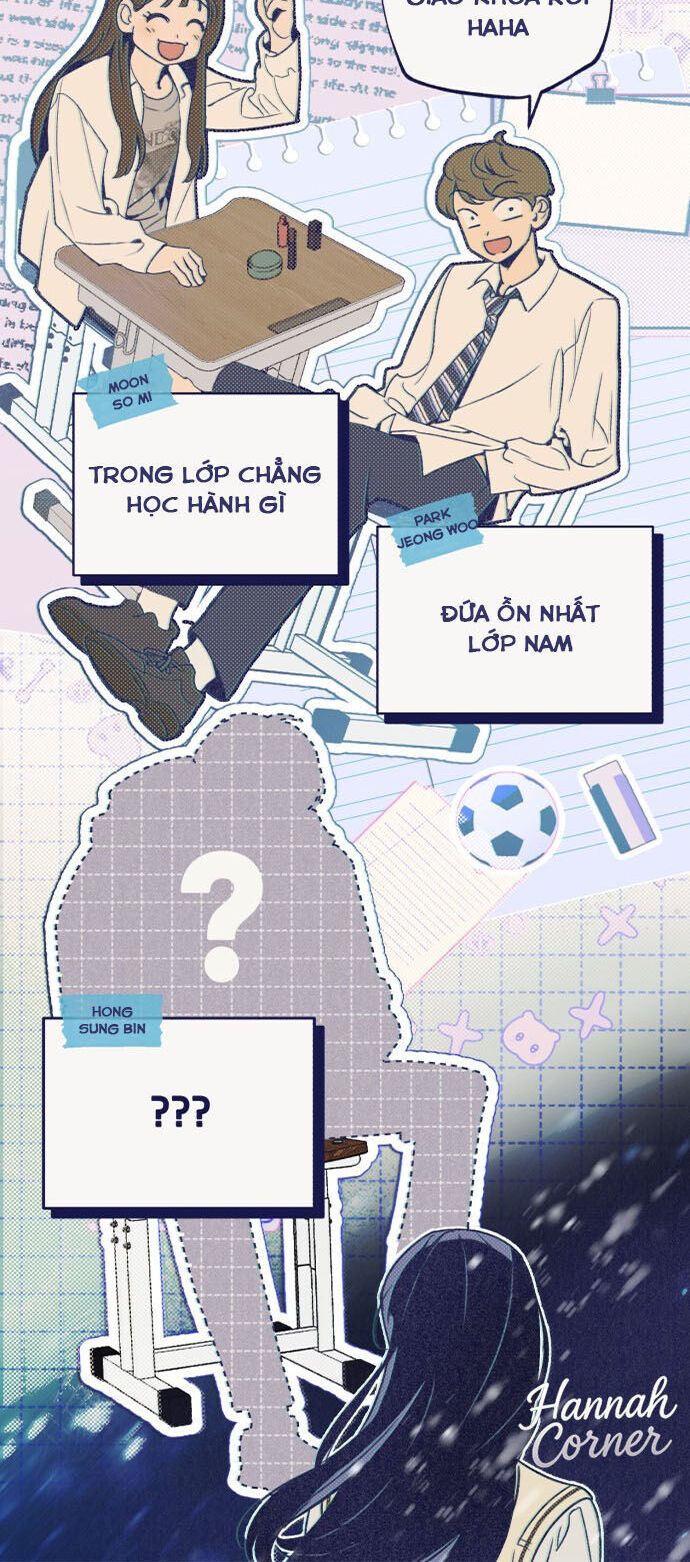 Câu Hỏi 4 Đáp Án: Chapter 1.2