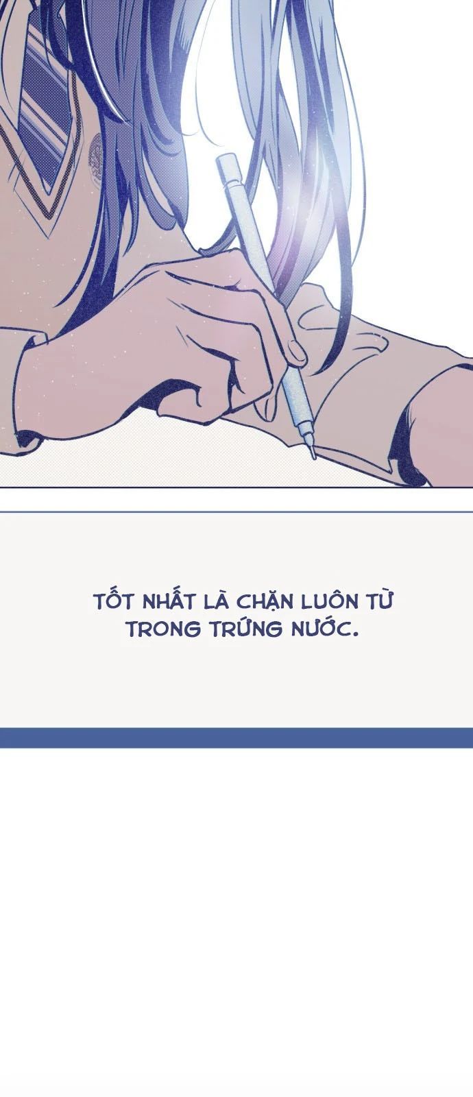 Câu Hỏi 4 Đáp Án: Chapter 1.2
