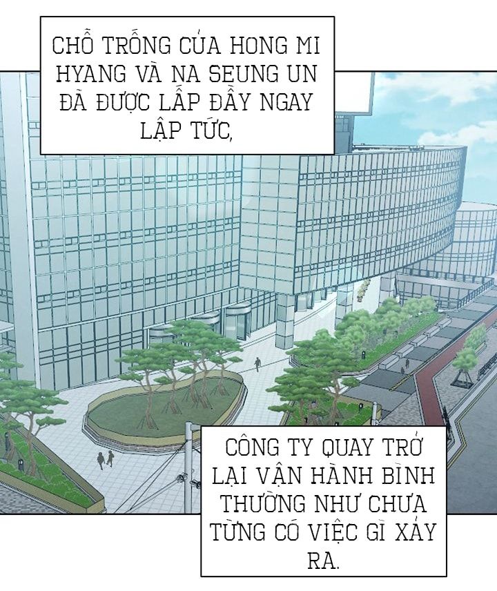 Chỉ Là Ánh Bình Minh: Chapter 67.2