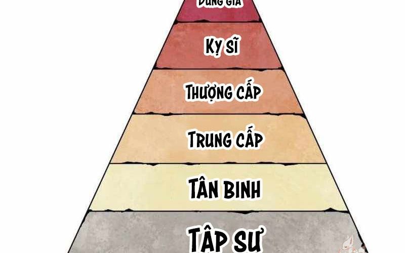 Chiến Binh Cariel: Chapter 1