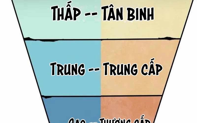 Chiến Binh Cariel: Chapter 9