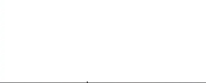 Chiến Binh Xương Trắng Thất Thủ: Chapter 154