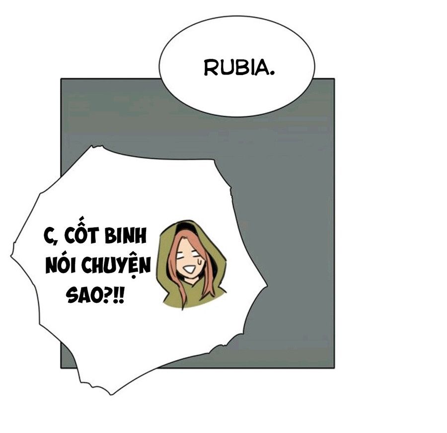 Chiến Binh Xương Trắng Thất Thủ: Chapter 2