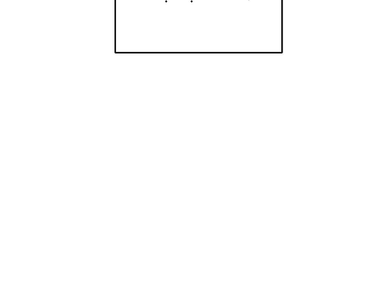 Chiến Binh Xương Trắng Thất Thủ: Chapter 314