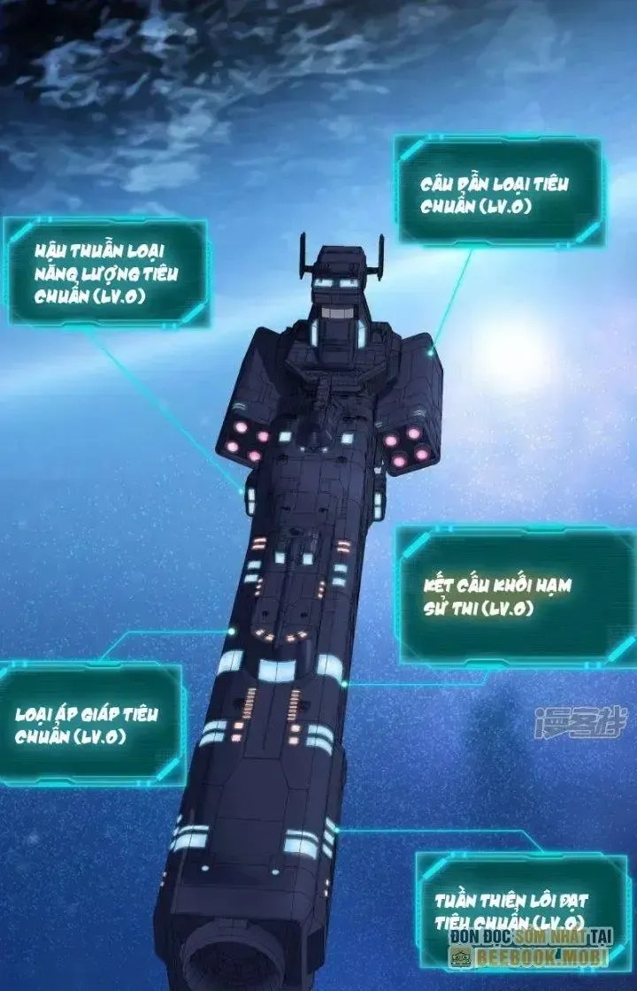 Chiến Hạm Của Ta Có Thể Thăng Cấp: Chapter 40