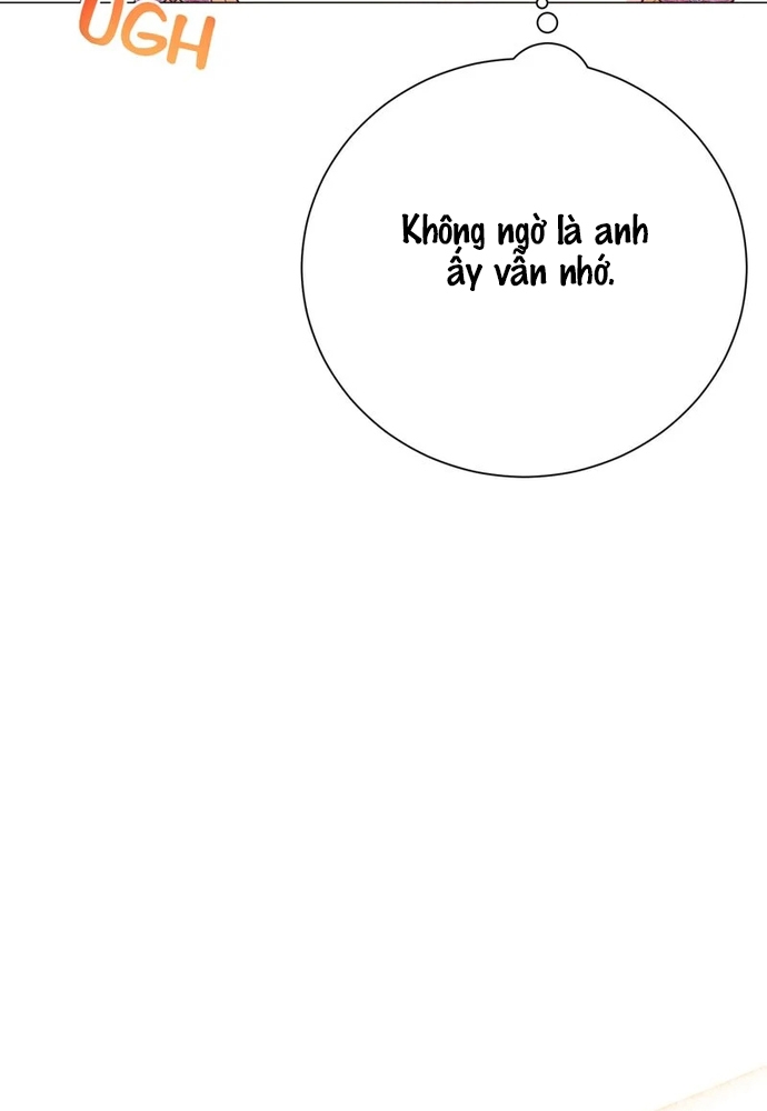 Cho Đến Khi Nữ Chính Thực Sự Xuất Hiện: Chapter 36