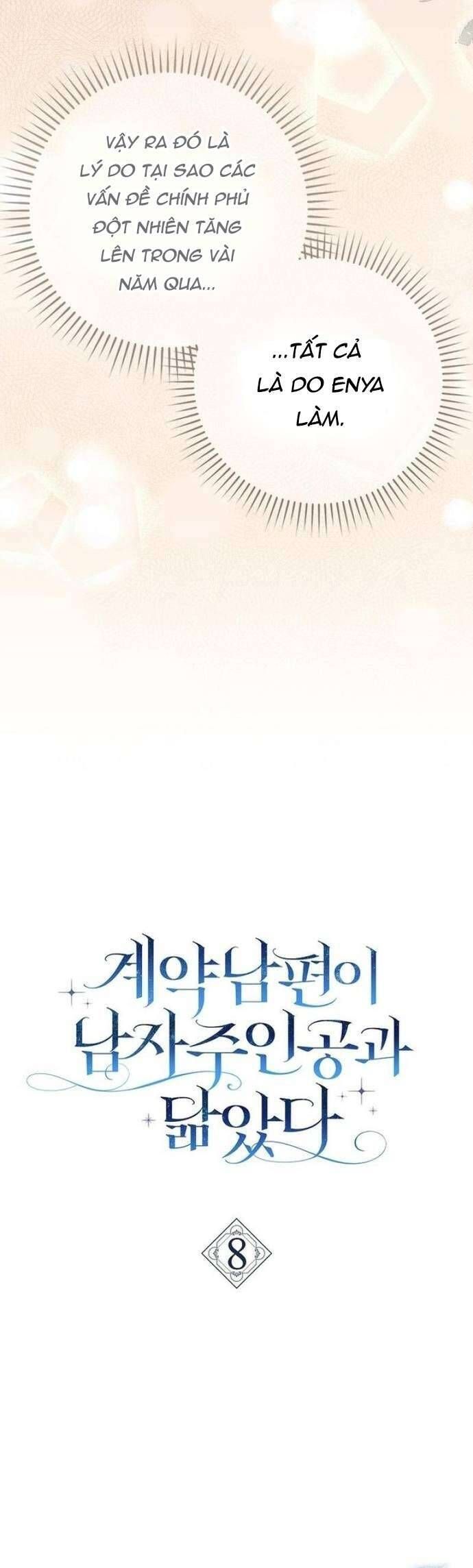 Chồng Của Tôi Giống Nam Chính Quá Đi: Chapter 8