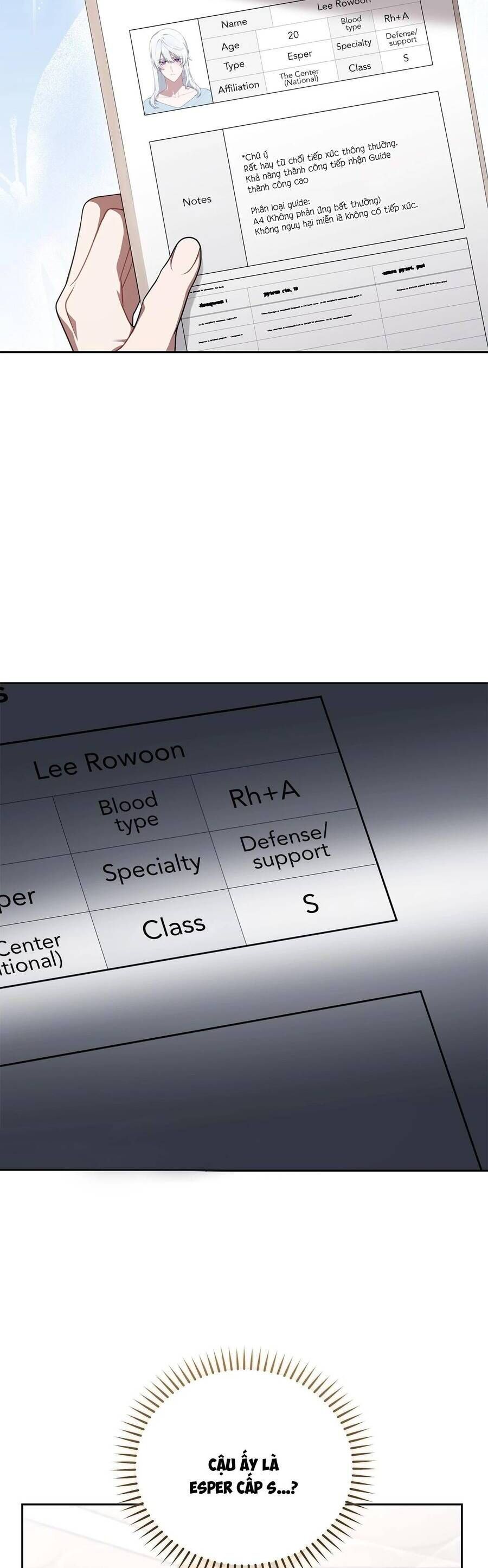 Chủ Tiệm Cà Phê Là Guide Cấp S: Chapter 21