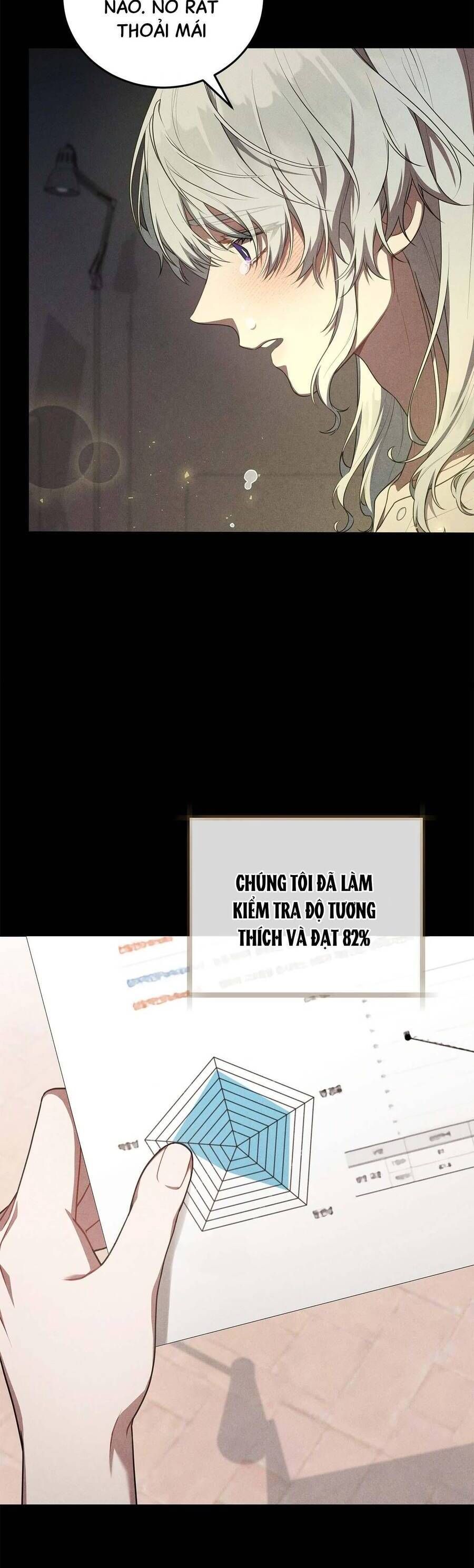 Chủ Tiệm Cà Phê Là Guide Cấp S: Chapter 25