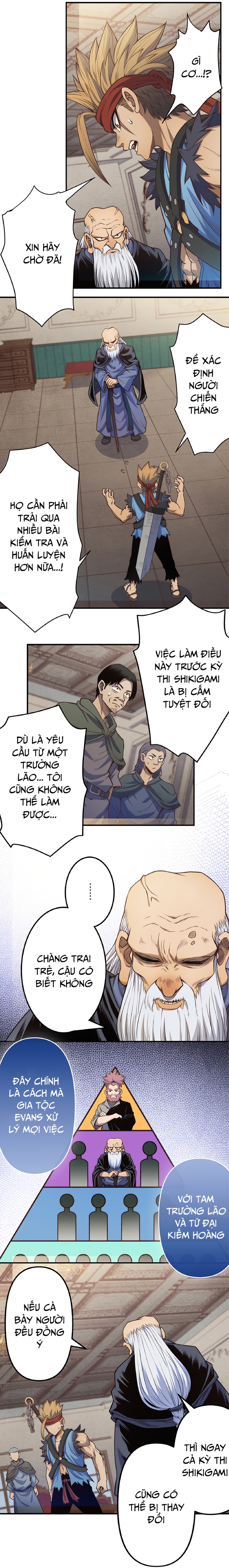 Chúa Quỷ Tái Sinh: Chinh Phục Định Mệnh: Chapter 21