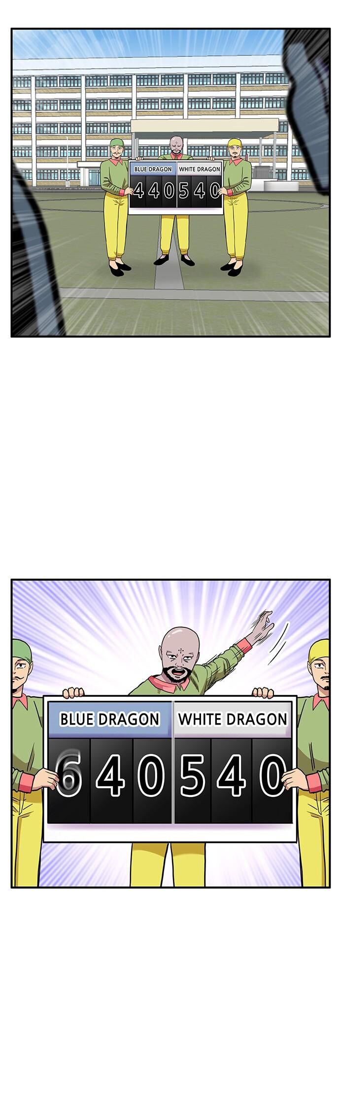 Chúa Tể Muôn Loài: Chapter 52