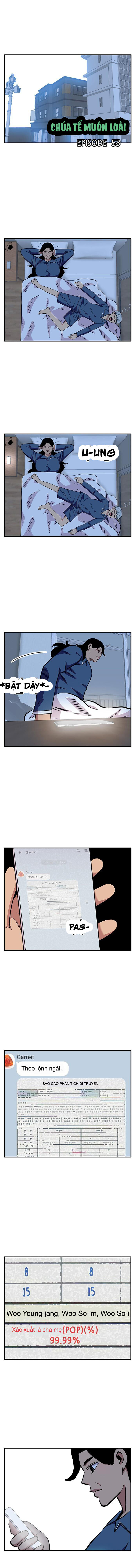 Chúa Tể Muôn Loài: Chapter 53