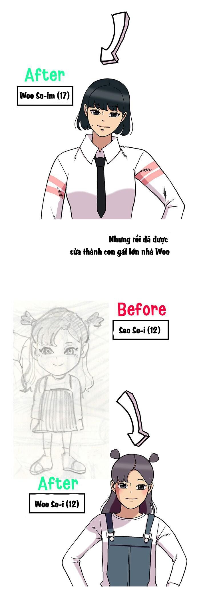 Chúa Tể Muôn Loài: Chapter 57