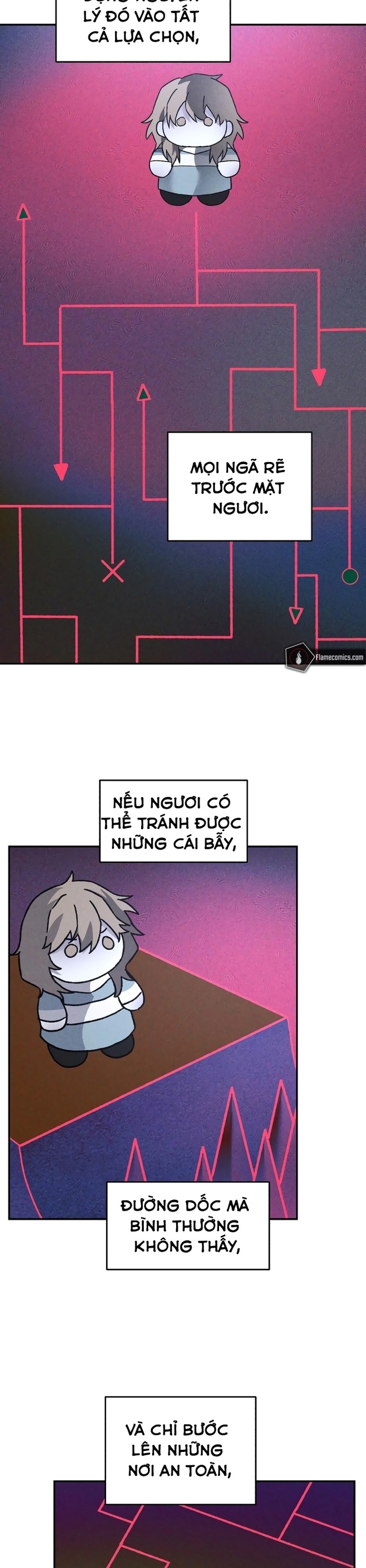 Cỗ Máy Dự Báo Sát Nhân: Chapter 19
