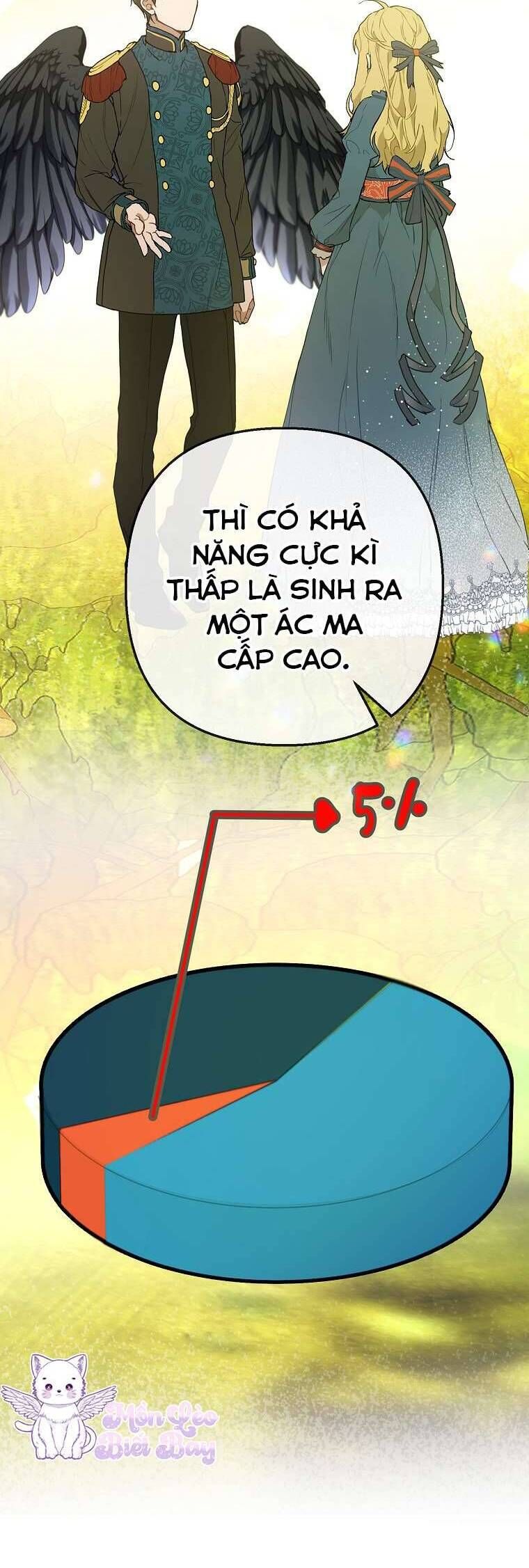 Con Gái Cưng Của Quỷ: Chapter 67