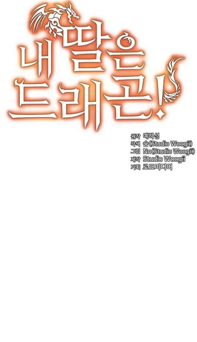 Con Gái Tôi Là Rồng!: Chapter 83