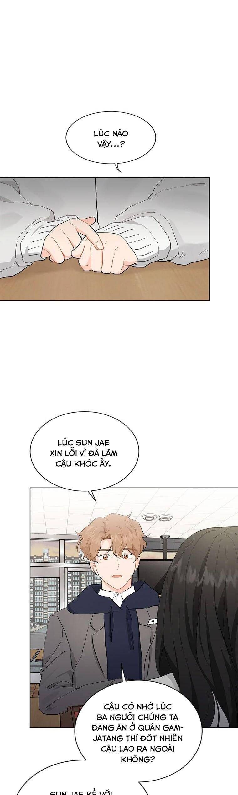 Cõng Anh Mà Chạy: Chapter 15