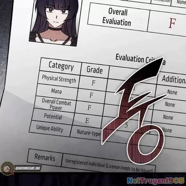 Công Chúa Hắc Viêm .99: Chapter 12