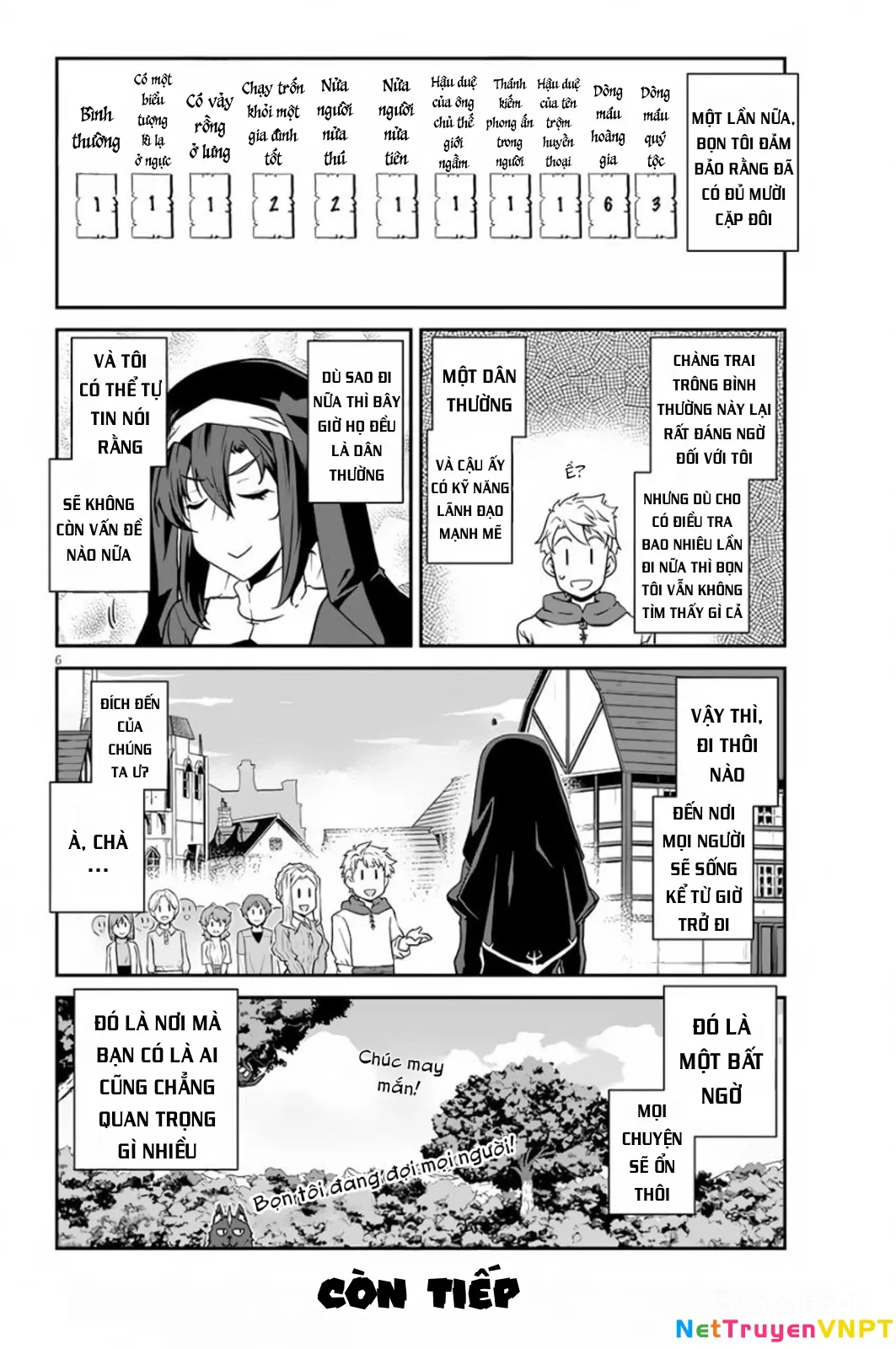 Cuộc Sống Thong Dong Ở Dị Thế Giới: Chapter 220