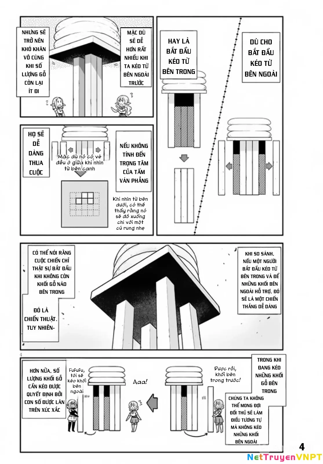 Cuộc Sống Thong Dong Ở Dị Thế Giới: Chapter 237