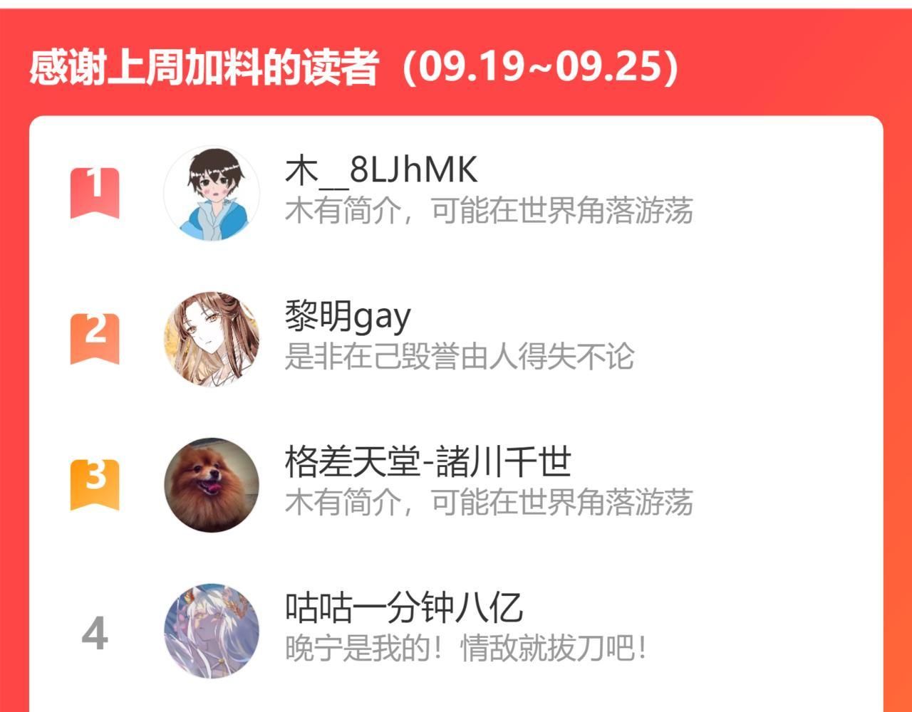 Cường Liệt Công Kích: Chapter 55