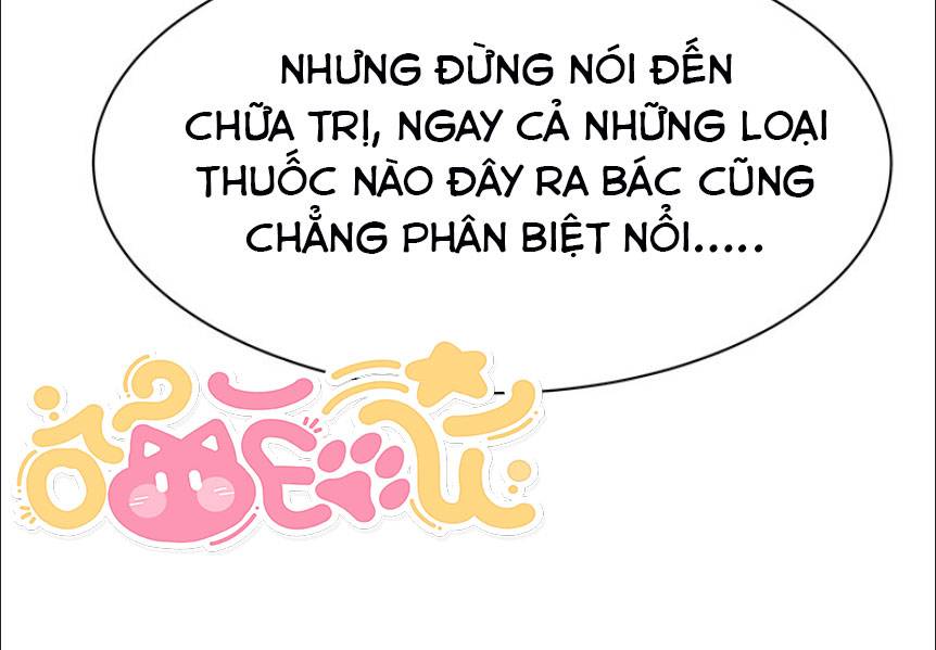 CUỒNG Y KỲ TÀI: Chapter 15