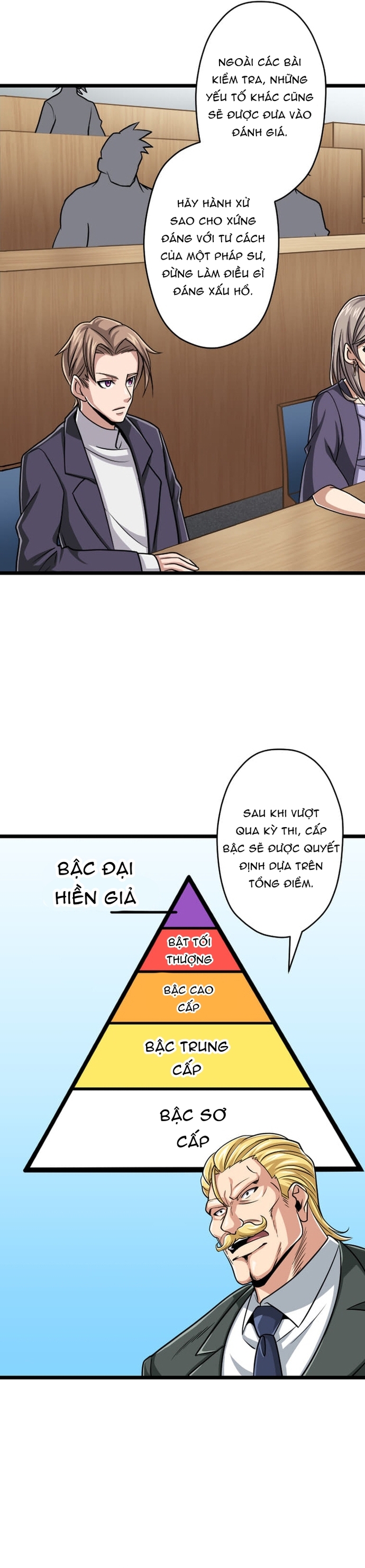 Đại Hiền Nhân Ma Thuật Cấp 99990000: Chapter 104