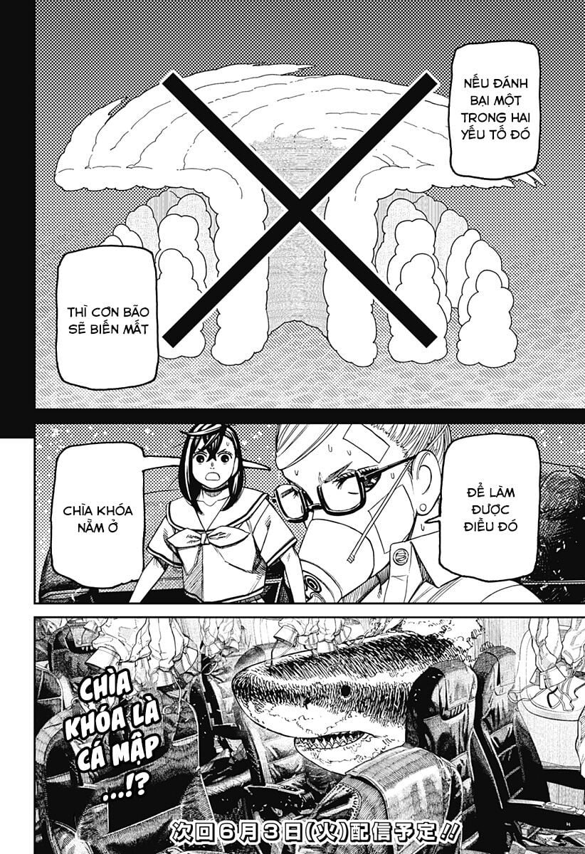 Dandadan: Chapter 195