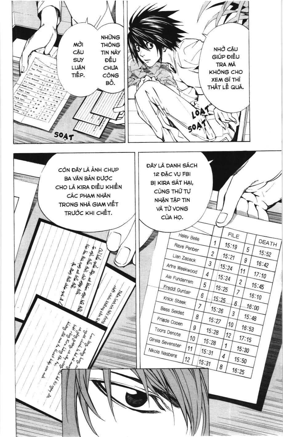 Death Note (Scan): Chapter 21