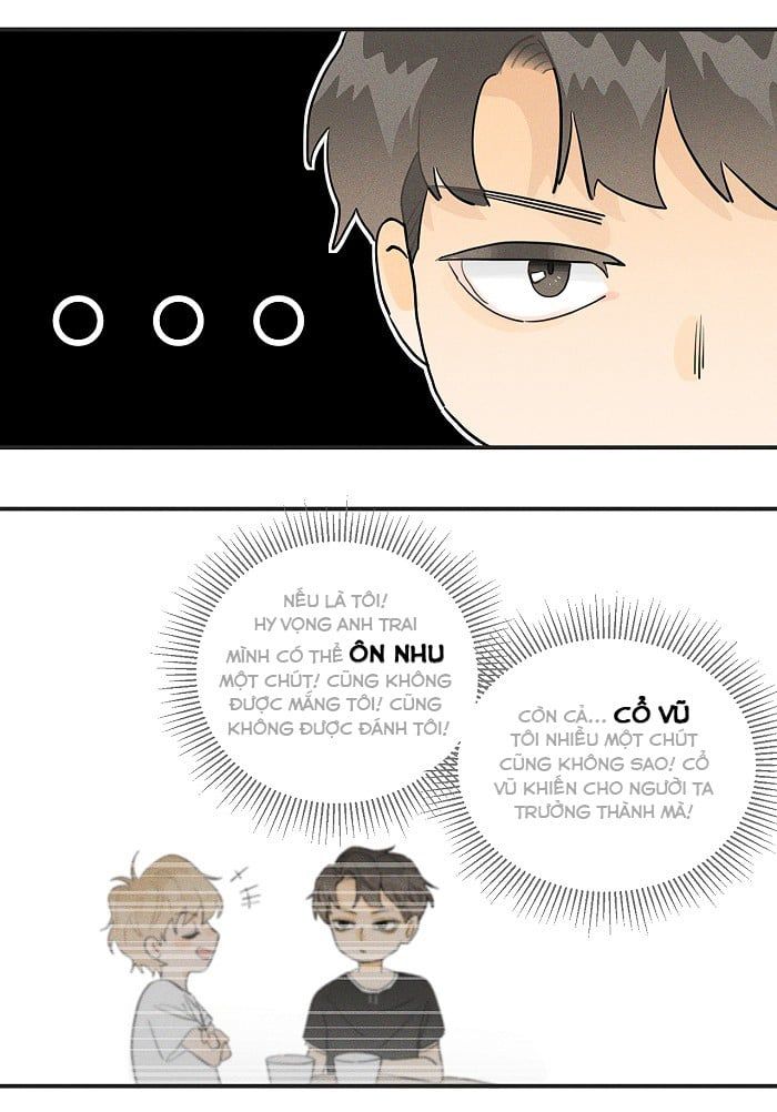 Diêm Hữu: Chapter 30