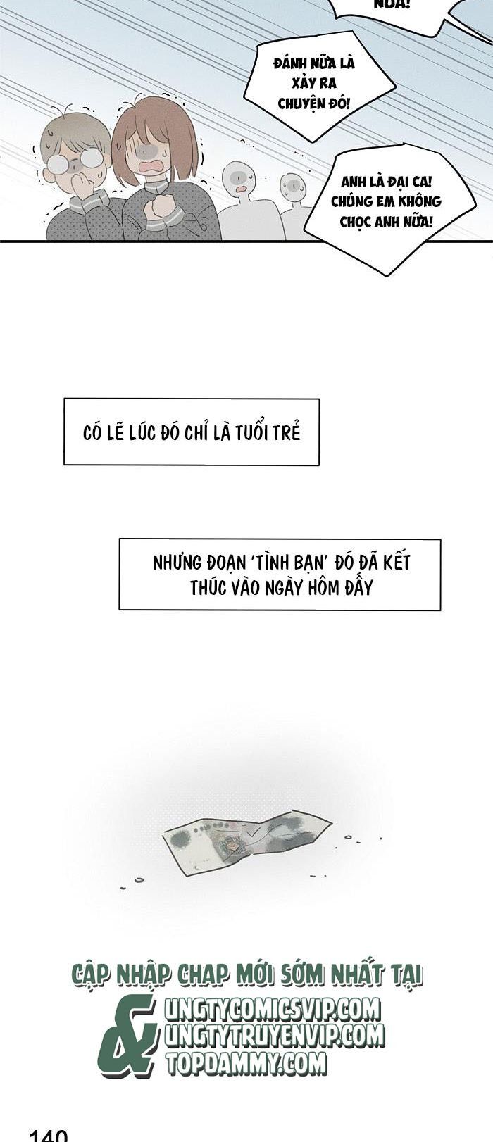 Diêm Hữu: Chapter 58