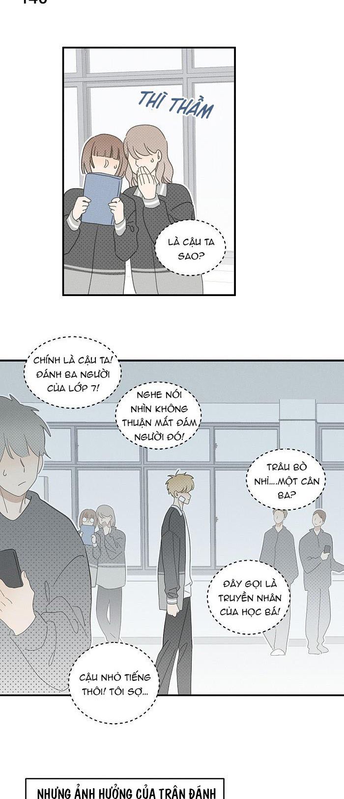 Diêm Hữu: Chapter 58